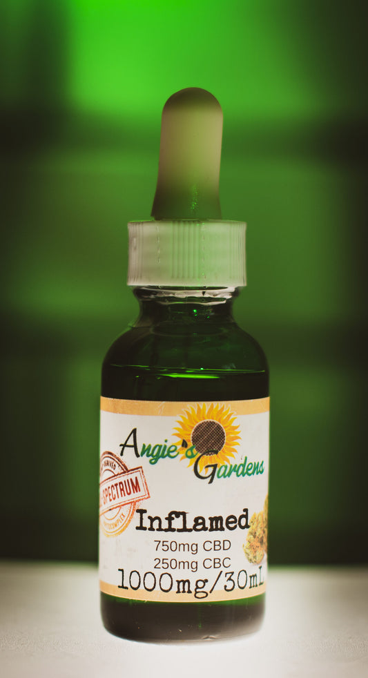 CBD - Inflamed - 30ml